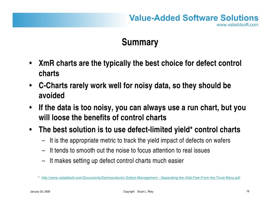 control charts for semiconductor defect management xmr charts