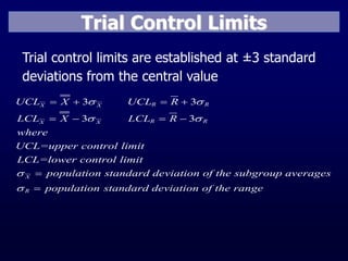 Control charts for variables | PDF