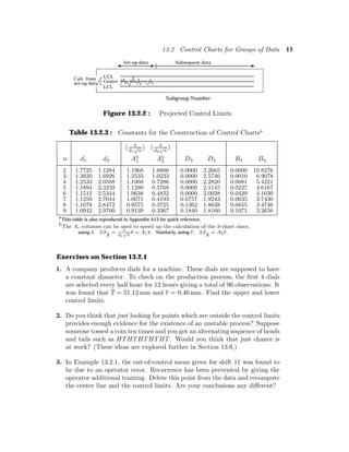 control charts in OM.pdf
