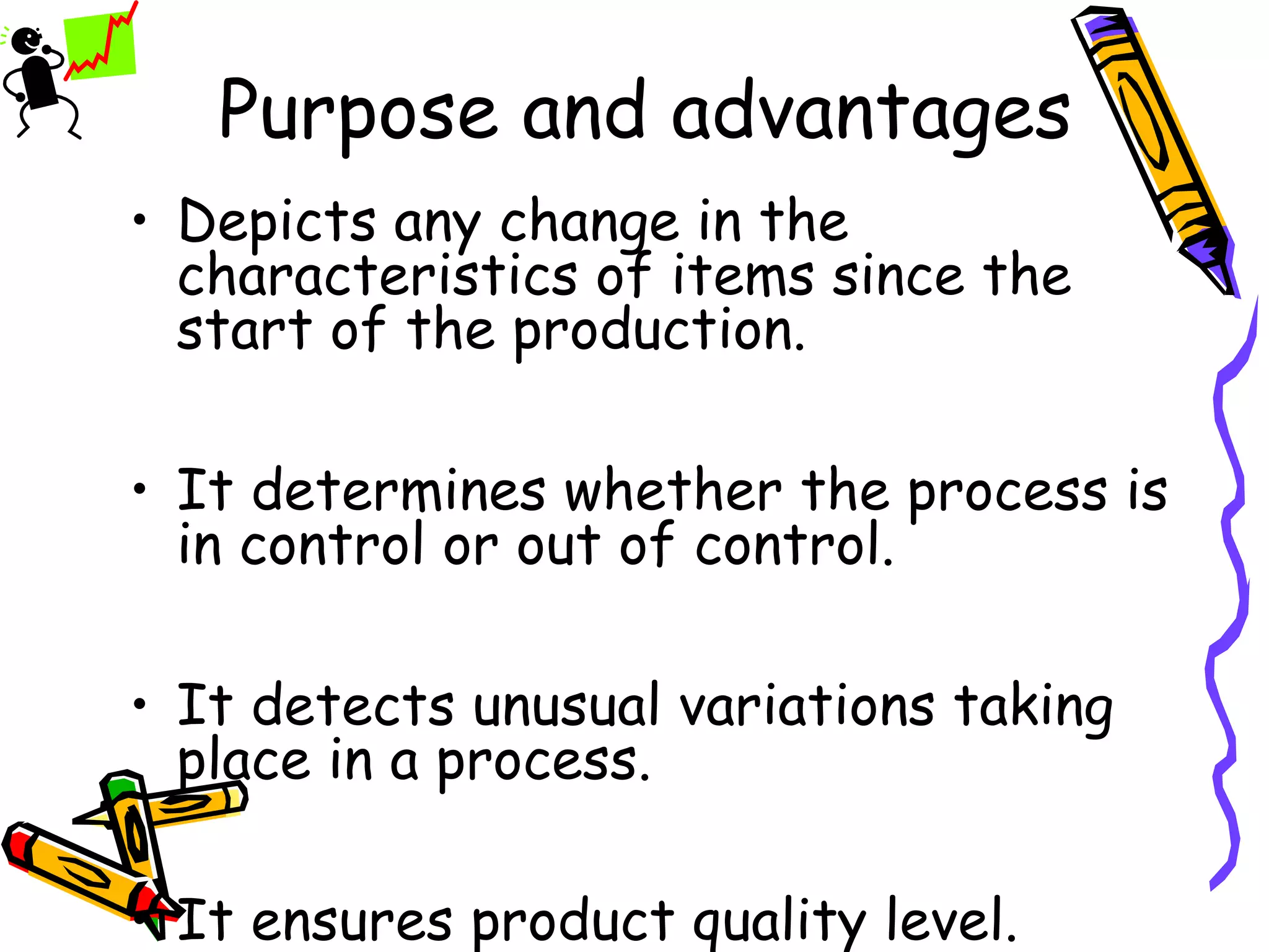 Purpose and advantages
• Depicts any change in the
  characteristics of items since the
  start of the production.

• It determines whether the process is
  in control or out of control.

• It detects unusual variations taking
  place in a process.

• It ensures product quality level.
 