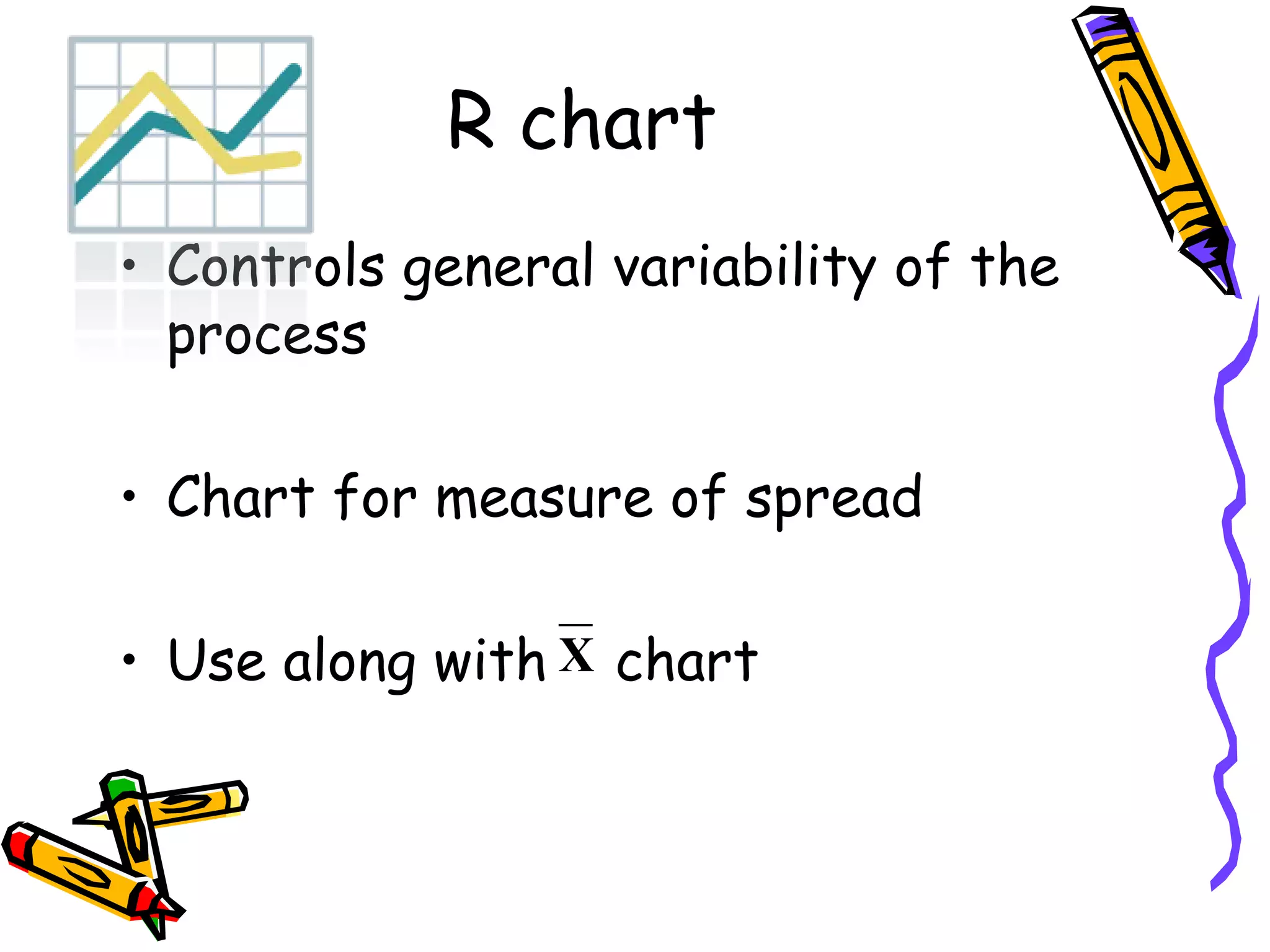 R chart
• Controls general variability of the
  process

• Chart for measure of spread

• Use along with X chart
 