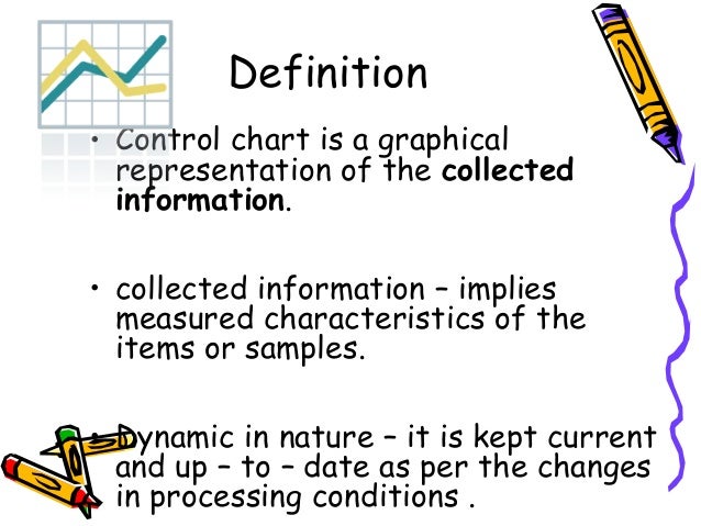 Chart Definition
