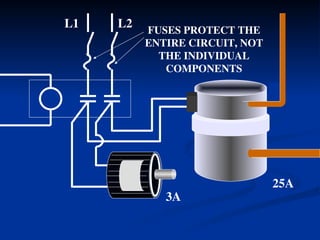 Various components of Control circuits.ppt