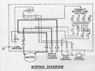Various components of Control circuits.ppt