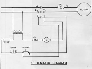 Various components of Control circuits.ppt