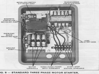 Various components of Control circuits.ppt