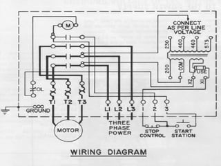 Various components of Control circuits.ppt