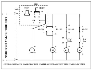 Various components of Control circuits.ppt