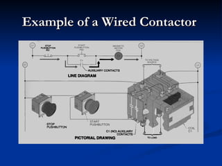 Various components of Control circuits.ppt