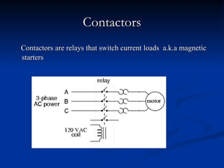 Various components of Control circuits.ppt