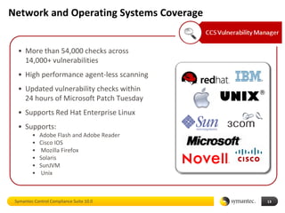 Control Compliance Suite 10 | PDF