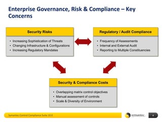 Control Compliance Suite 10 | PDF