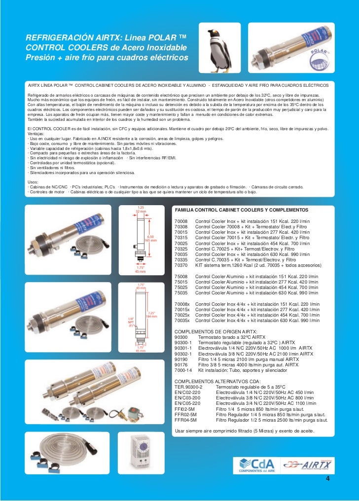 Control coolers air tx