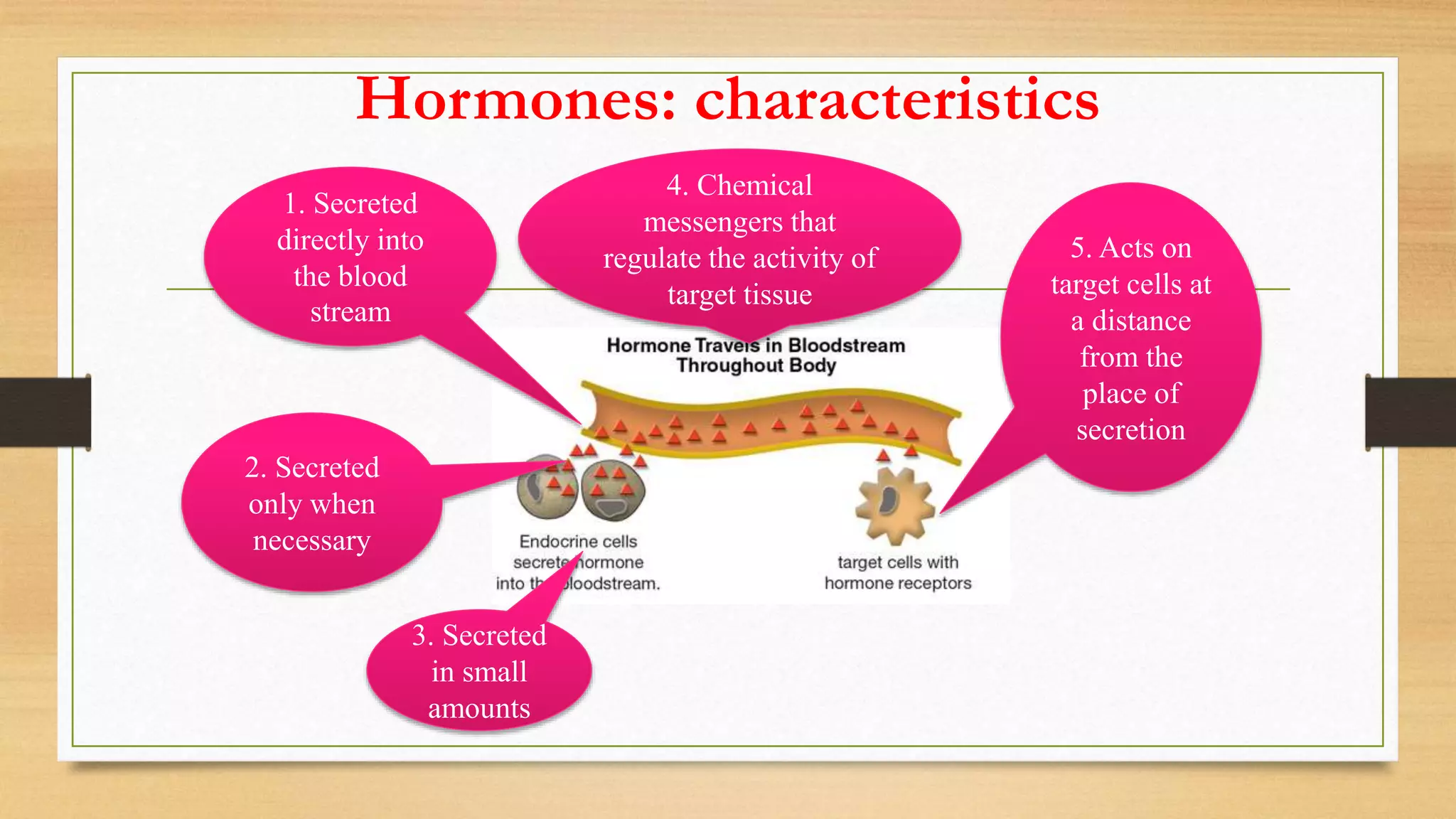 Hormones: characteristics
1. Secreted
directly into
the blood
stream
3. Secreted
in small
amounts
5. Acts on
target cells at
a distance
from the
place of
secretion
2. Secreted
only when
necessary
4. Chemical
messengers that
regulate the activity of
target tissue
 