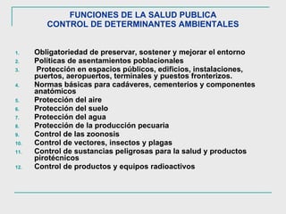 FUNCIONES DE LA SALUD PUBLICA CONTROL DE DETERMINANTES AMBIENTALES Obligatoriedad de preservar, sostener y mejorar el entorno  Políticas de asentamientos poblacionales Protección en espacios públicos, edificios, instalaciones, puertos, aeropuertos, terminales y puestos fronterizos. Normas básicas para cadáveres, cementerios y componentes anatómicos Protección del aire Protección del suelo Protección del agua Protección de la producción pecuaria Control de las zoonosis  Control de vectores, insectos y plagas  Control de sustancias peligrosas para la salud y productos pirotécnicos  Control de productos y equipos radioactivos 