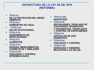 ESTRUCTURA DE LA LEY 9A DE 1979 (REFORMA) TITULO I.  DE LA PROTECCION DEL MEDIO AMBIENTE  TITULO II.  SUMINISTRO DE AGUA  TITULO III.  SALUD OCUPACIONAL  TITULO IV.  SANEAMIENTO DE EDIFICACIONES  TITULO V.  ALIMENTOS  TITULO VI.  DROGAS, MEDICAMENTOS, COSMETICOS Y SIMILARES  TITULO VII.  VIGILANCIA Y CONTROL EPIDEMIOLOGICO  TITULO VIII.  DESASTRES  TITULO IX.  DEFUNCIONES, TRASLADO DE CADAVERES, INHUMACION  Y EXHUMACION, TRASPLANTE Y CONTROL DE ESPECIMENES  TITULO X.  ARTICULOS DE USO DOMESTICO  TITULO XI.  VIGILANCIA Y CONTROL  TITULO XII.  DERECHOS Y DEBERES RELATIVOS A LA SALUD 
