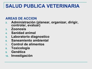 SALUD PUBLICA VETERINARIA AREAS DE ACCION   Administración (planear, organizar, dirigir, controlar, evaluar) Zoonosis Sanidad animal Laboratorio diagnostico Saneamiento ambiental Control de alimentos Toxicología Genética Investigación 