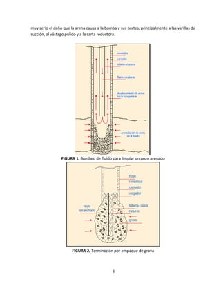 3
muy serio el daño que la arena causa a la bomba y sus partes, principalmente a las varillas de
succión, al vástago pulido y a la sarta reductora.
FIGURA 1. Bombeo de fluido para limpiar un pozo arenado
FIGURA 2. Terminación por empaque de grava
 