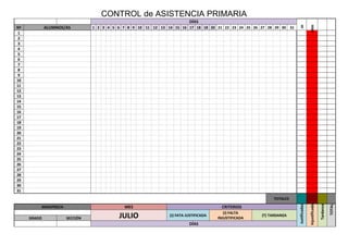 CONTROL de ASISTENCIA PRIMARIA
as
adas
DÍAS
Nº ALUMNOS/AS 1 2 3 4 5 6 7 8 9 10 11 12 13 14 15 16 17 18 18 20 21 22 23 24 25 26 27 28 29 30 31
1
2
3
4
5
6
7
8
9
10
11
12
13
14
15
16
17
18
19
20
21
22
23
24
25
26
27
28
29
30
31
TOTALES
MAESTRO/A MES CRITERIOS
Justificadas
Injustificada
Tardanza
TOTAL
JULIO (J) FATA JUSTIFICADA
(I) FALTA
INJUSTIFICADA
(T) TARDANZA
GRADO SECCIÓN
DÍAS
 