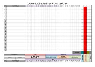 CONTROL de ASISTENCIA PRIMARIA
s
Nº ALUMNOS/AS 1 2 3 4 5 6 7 8 9 10 11 12 13 14 15 16 17 18 18 20 21 22 23 24 25 26 27 28 29 30 31
1
2
3
4
5
6
7
8
9
10
11
12
13
14
15
16
17
18
19
20
21
22
23
24
25
26
27
28
29
30
31
TOTALES
MAESTRO/A MES CRITERIOS
Justificadas
Injustificadas
Tardanza
TOTAL
AGOSTO (J) FATA JUSTIFICADA
(I) FALTA
INJUSTIFICADA
(T) TARDANZA
GRADO SECCIÓN
DÍAS
Nº ALUMNOS/AS 1 2 3 4 5 6 7 8 9 10 11 12 13 14 15 16 17 18 18 20 21 22 23 24 25 26 27 28 29 30 31
 