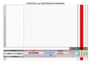 CONTROL de ASISTENCIA PRIMARIA
1
2
3
4
5
6
7
8
9
10
11
12
13
14
15
16
17
18
19
20
21
22
23
24
25
26
27
28
29
30
31
TOTALES
MAESTRO/A MES CRITERIOS
Justificadas
Injustificadas
Tardanza
TOTAL
SETIEMBRE (J) FATA JUSTIFICADA
(I) FALTA
INJUSTIFICADA
(T) TARDANZA
GRADO SECCIÓN
DÍAS
Nº ALUMNOS/AS 1 2 3 4 5 6 7 8 9 10 11 12 13 14 15 16 17 18 18 20 21 22 23 24 25 26 27 28 29 30 31
1
2
 