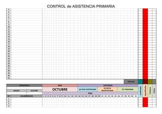 CONTROL de ASISTENCIA PRIMARIA
3
4
5
6
7
8
9
10
11
12
13
14
15
16
17
18
19
20
21
22
23
24
25
26
27
28
29
30
31
TOTALES
MAESTRO/A MES CRITERIOS
Justificadas
Injustificadas
Tardanza
TOTAL
OCTUBRE (J) FATA JUSTIFICADA
(I) FALTA
INJUSTIFICADA
(T) TARDANZA
GRADO SECCIÓN
DÍAS
Nº ALUMNOS/AS 1 2 3 4 5 6 7 8 9 10 11 12 13 14 15 16 17 18 18 20 21 22 23 24 25 26 27 28 29 30 31
1
2
3
4
 