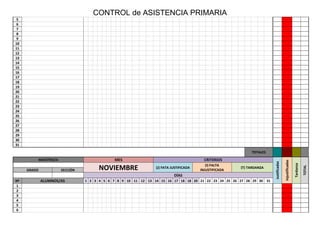 CONTROL de ASISTENCIA PRIMARIA
5
6
7
8
9
10
11
12
13
14
15
16
17
18
19
20
21
22
23
24
25
26
27
28
29
30
31
TOTALES
MAESTRO/A MES CRITERIOS
Justificadas
Injustificadas
Tardanza
TOTAL
NOVIEMBRE (J) FATA JUSTIFICADA
(I) FALTA
INJUSTIFICADA
(T) TARDANZA
GRADO SECCIÓN
DÍAS
Nº ALUMNOS/AS 1 2 3 4 5 6 7 8 9 10 11 12 13 14 15 16 17 18 18 20 21 22 23 24 25 26 27 28 29 30 31
1
2
3
4
5
6
 