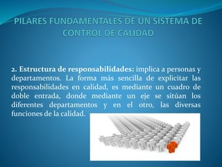 2. Estructura de responsabilidades: implica a personas y 
departamentos. La forma más sencilla de explicitar las 
responsabilidades en calidad, es mediante un cuadro de 
doble entrada, donde mediante un eje se sitúan los 
diferentes departamentos y en el otro, las diversas 
funciones de la calidad. 
 