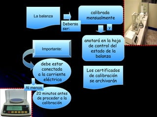 calibrada
    La balanza                   mensualmente
                      Debersa
                      ser:                 y


                                anotará en la hoja
                                  de control del
        Importante:
                                   estado de la
                                     balanza
       debe estar
        conectada                Los certificados
      a la corriente              de calibración
         eléctrica                se archivarán
Al menos
     20 minutos antes
      de proceder a la
         calibración
 