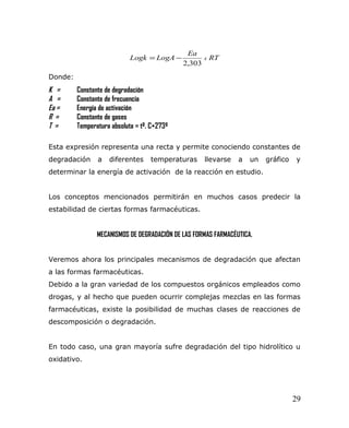 RT
Ea
LogALogk x
303,2
−=
Donde:
K = Constante de degradación
A = Constante de frecuencia
Ea = Energía de activación
R = Constante de gases
T = Temperatura absoluta = tº. C+273º
Esta expresión representa una recta y permite conociendo constantes de
degradación a diferentes temperaturas llevarse a un gráfico y
determinar la energía de activación de la reacción en estudio.
Los conceptos mencionados permitirán en muchos casos predecir la
estabilidad de ciertas formas farmacéuticas.
MECANISMOS DE DEGRADACIÓN DE LAS FORMAS FARMACÉUTICA.
Veremos ahora los principales mecanismos de degradación que afectan
a las formas farmacéuticas.
Debido a la gran variedad de los compuestos orgánicos empleados como
drogas, y al hecho que pueden ocurrir complejas mezclas en las formas
farmacéuticas, existe la posibilidad de muchas clases de reacciones de
descomposición o degradación.
En todo caso, una gran mayoría sufre degradación del tipo hidrolítico u
oxidativo.
29
 