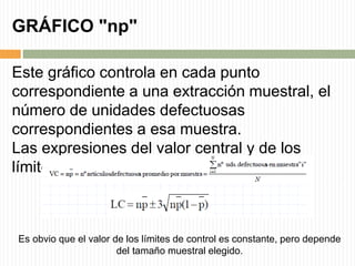 GRÁFICO "np"
Este gráfico controla en cada punto
correspondiente a una extracción muestral, el
número de unidades defectuosas
correspondientes a esa muestra.
Las expresiones del valor central y de los
límites de control para este gráfico son:
Es obvio que el valor de los límites de control es constante, pero depende
del tamaño muestral elegido.
 