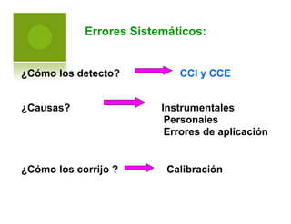 Errores Sistemáticos:
¿Cómo los detecto? CCI y CCE
¿Causas? Instrumentales
Personales
Errores de aplicación
¿Cómo los corrijo ? Calibración
 