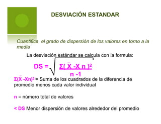 DESVIACIÓN ESTANDAR
Cuantifica
media
el grado de dispersión de los valores en torno a la
La desviación estándar se calcula con la formula:
Σ( X -X n )2DS =
n -1
Σ(X -Xn)2 = Suma de los cuadrados de la diferencia
promedio menos cada valor individual
de
n = número total de valores
< DS Menor dispersión de valores alrededor del promedio
 