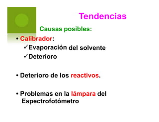 Tendencias
Causas posibles:
• Calibrador:
Evaporación
Deterioro
del solvente
• Deterioro de los reactivos.
• Problemas en la lámpara del
Espectrofotómetro
 
