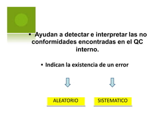 ALEATORIO SISTEMATICO
 Ayudan a detectar e interpretar las no
conformidades encontradas en el QC
interno.
 Indican la existencia de un error
SISTEMATICOALEATORIO
 