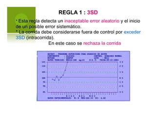 REGLA 1 : 3SD
* Esta regla detecta un inaceptable error aleatorio y el inicio
de un posible error sistemático.
* La corrida debe considerarse fuera de control por exceder
3SD (intracorrida).
En este caso se rechaza la corrida
 