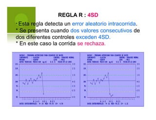 REGLA R : 4SD
* Esta regla detecta un error aleatorio intracorrida.
* Se presenta cuando dos valores consecutivos de
dos diferentes controles exceden 4SD.
* En este caso la corrida se rechaza.
 