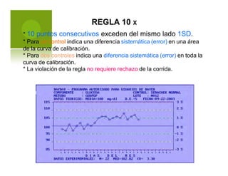 REGLA 10 X
* 10 puntos consecutivos exceden del mismo lado 1SD.
* Para un control indica una diferencia sistemática (error) en una área
de la curva de calibración.
* Para dos controles indica una diferencia sistemática (error) en toda la
curva de calibración.
* La violación de la regla no requiere rechazo de la corrida.
 