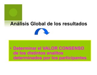 Análisis Global de los resultados
• Determinar el VALOR CONSENSO
de los distintos analitos
determinados por los participantes.
 