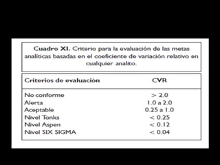 Control de calidad en hematología 2013