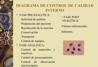 DIAGRAMA DE CONTROL DE CALIDAD
INTERNO
 FASE PREANALITICA:
Solicitud de análisis
Preparación del paciente
Recolección de la muestra
Conservación
Transporte
Control de equipos.
 FASE ANALITICA:
Control de materiales y
reactivos.
Control de procesamiento
Control de observación
microscópica.
• FASE POST
ANALITICA:
Valores referenciales.
Informes.
 