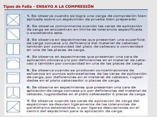 Tipos de Falla - ENSAYO A LA COMPRESIÓN
Colocacion de la muestra en la Prensa
 