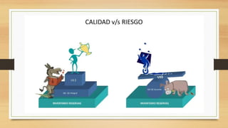Control de Calidad y Aseguramiento de la Calidad.pptx