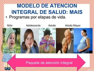 MODELO DE ATENCION
INTEGRAL DE SALUD: MAIS
• Programas por etapas de vida.
Niño Adolescente Adulto Adulto Mayor
Gestante
Paquete de atención integral
 
