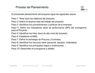 El procesode planeamiento del proyecto sigue los siguientes pasos:
Paso 1: Tener claro los objetivos del proyecto.
Paso 2: Definir el alcance total del trabajo del proyecto.
Paso 3: Identificar los procedimientos y políticas de la empresa.
Paso 4: Definir los indicadores clave de performance (KPI) del cronograma
para el Proyecto.
Paso 5: Identificar los hitos clave de alto nivel del proyecto.
Paso 6: Establecer el WBS.
Paso 7: Definir la estrategia de Procura y Contratos.
Paso 8: Identificar los recursos clave (personal, equipos, materiales).
Paso 9: Identificar los principales riegos y restricciones.
Paso 10: Desarrollar el cronograma a detalle.
Proceso de Planeamiento
13/03/2018 Por. Luis GonzalezGold Fields ‐ Proyectos Operaciones  Página 34 de 91
 