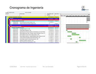Cronograma de Ingeniería
Gold Fields ‐ Proyectos Operaciones 13/03/2018 Por. Luis Gonzalez Página 69 de 91
 