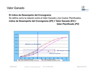 Valor Ganado
El índice de Desempeño del Cronograma
Se define como la relación entre el Valor Ganado y los Costos Planificados.
índice de Desempeño del Cronograma (tPI) = Valor Ganado (EV) I
Valor Planificado (PV)
Gold Fields ‐ Proyectos Operaciones 13/03/2018 Por. Luis Gonzalez Página 88 de 91
 