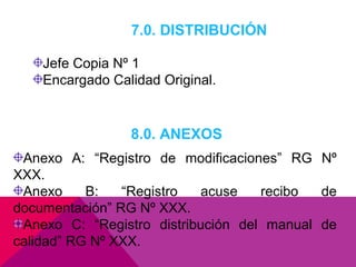 7.0. DISTRIBUCIÓN
Jefe Copia Nº 1
Encargado Calidad Original.

8.0. ANEXOS
Anexo A: “Registro de modificaciones” RG Nº
XXX.
Anexo
B:
“Registro
acuse
recibo
de
documentación” RG Nº XXX.
Anexo C: “Registro distribución del manual de
calidad” RG Nº XXX.

 