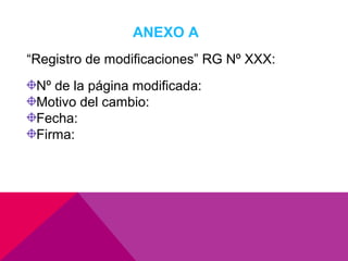 ANEXO A
“Registro de modificaciones” RG Nº XXX:
Nº de la página modificada:
Motivo del cambio:
Fecha:
Firma:

 
