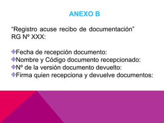 ANEXO B
“Registro acuse recibo de documentación”
RG Nº XXX:
Fecha de recepción documento:
Nombre y Código documento recepcionado:
Nº de la versión documento devuelto:
Firma quien recepciona y devuelve documentos:

 